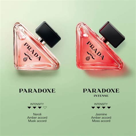 prada paradoxe oil|Prada paradoxe fragrance.